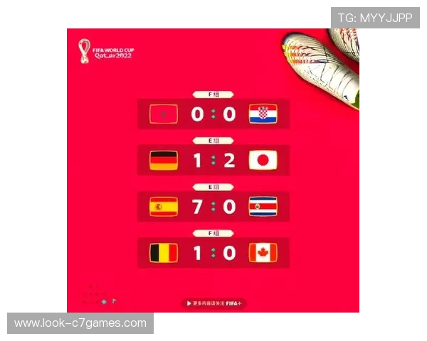 世界杯预选赛最新战况：强队表现亮眼 未来赛事展望与争夺激烈