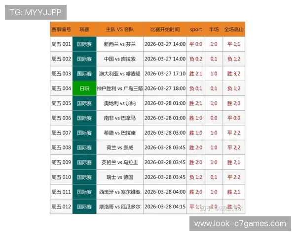 全面分析足球赛事比分数据，实时更新各大联赛与国际比赛结果查询平台
