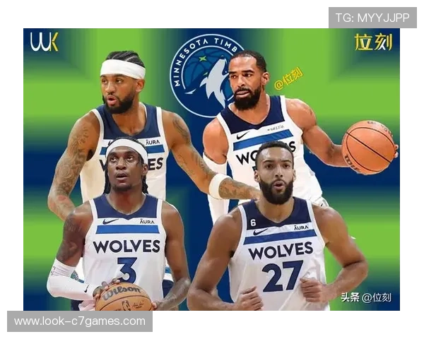 灰熊队新赛季崛起之路 球员实力分析与未来发展展望