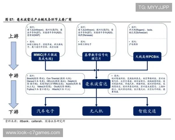 重庆超联赛全景解析与未来发展趋势深度研究报告